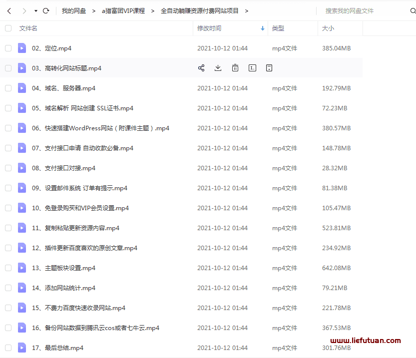 【12月12日】今天阿灿说钱网站流量突破1500IP，比昨天多400多IP-猎富团