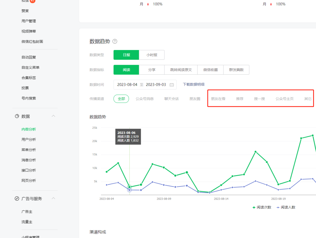 图片[19]-实操公众号Ai爆文写作日入1000+，5000字数复盘【老猫】-猎富团